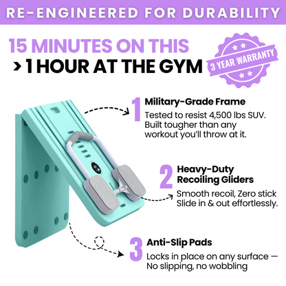 Total Transformation Bundle + 90 Day Challenge